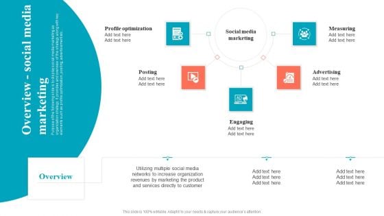 Brand Positioning Through Successful Overview Social Media Marketing Professional PDF Brand Positioning Through Successful Overview Social Media Marketing Professional PDF