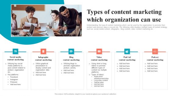 Brand Positioning Through Successful Types Of Content Marketing Which Organization Can Use Demonstration PDF