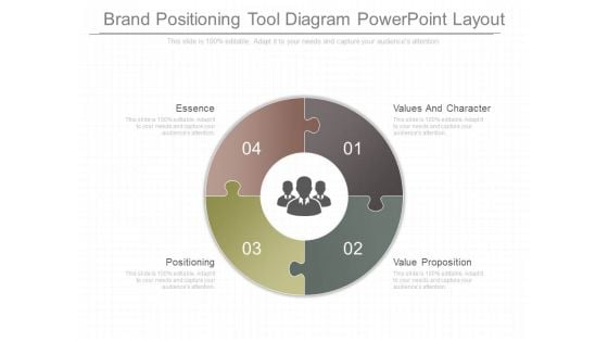 Brand Positioning Tool Diagram Powerpoint Layout