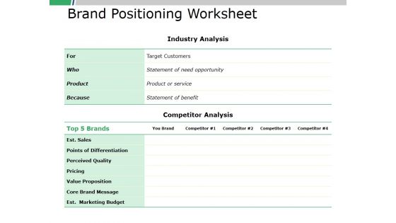 Brand Positioning Worksheet Ppt PowerPoint Presentation Model Layouts