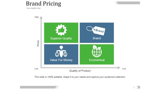 Brand Pricing Ppt PowerPoint Presentation Background Images