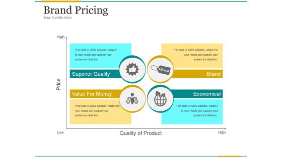 Brand Pricing Ppt PowerPoint Presentation Outline Brand Pricing Ppt PowerPoint Presentation Outline