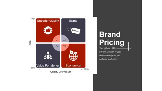 Brand Pricing Ppt PowerPoint Presentation Portfolio Design Ideas