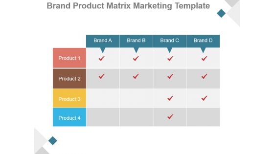 Brand Product Matrix Marketing Template Ppt PowerPoint Presentation Show