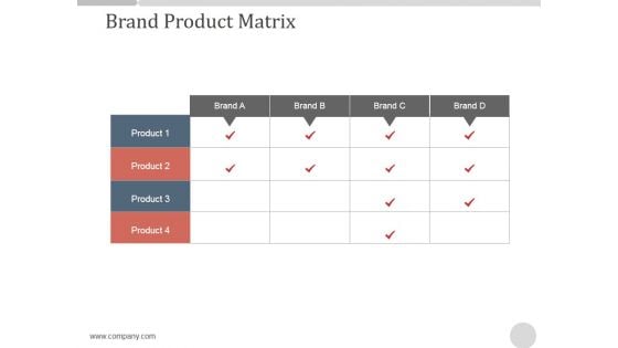 Brand Product Matrix Ppt PowerPoint Presentation Slides