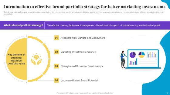 Brand Profile Strategy Guide To Expand Industry Coverage Ppt PowerPoint Presentation Complete Deck With Slides Slide16