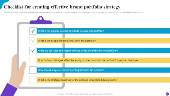Brand Profile Strategy Guide To Expand Industry Coverage Ppt PowerPoint Presentation Complete Deck With Slides