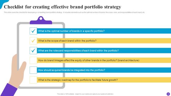 Brand Profile Strategy Guide To Expand Industry Coverage Ppt PowerPoint Presentation Complete Deck With Slides Slide29