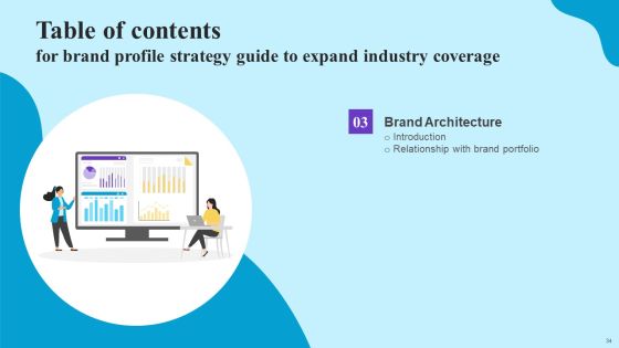 Brand Profile Strategy Guide To Expand Industry Coverage Ppt PowerPoint Presentation Complete Deck With Slides Slide34