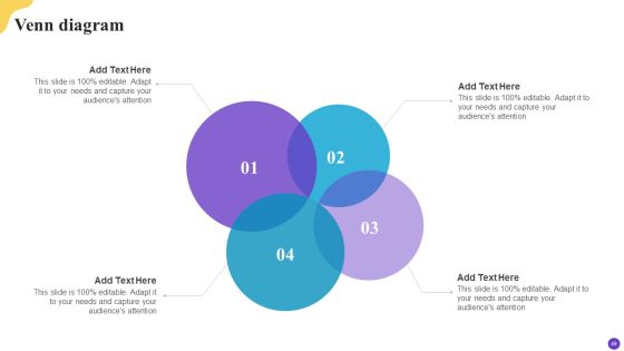 Brand Profile Strategy Guide To Expand Industry Coverage Ppt PowerPoint Presentation Complete Deck With Slides Slide49