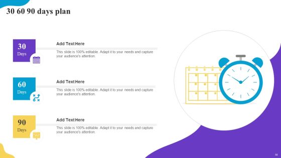 Brand Profile Strategy Guide To Expand Industry Coverage Ppt PowerPoint Presentation Complete Deck With Slides Slide50