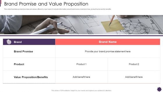 Brand Promise And Value Proposition Brand Techniques Structure Diagrams PDF