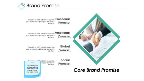 Brand Promise Ppt PowerPoint Presentation Deck