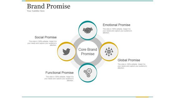 Brand Promise Ppt PowerPoint Presentation Gallery
