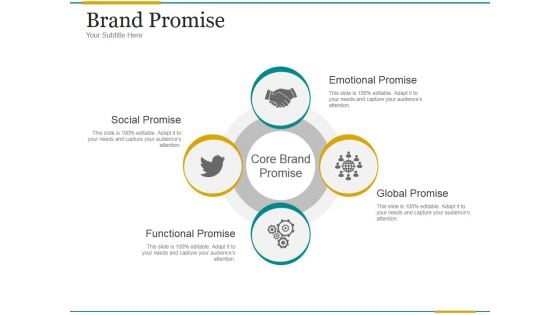 Brand Promise Ppt PowerPoint Presentation Gallery Brand Promise Ppt PowerPoint Presentation Gallery