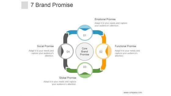 Brand Promise Ppt PowerPoint Presentation Graphics Brand Promise Ppt PowerPoint Presentation Graphics