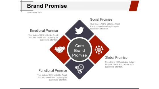 Brand Promise Ppt PowerPoint Presentation Pictures Example