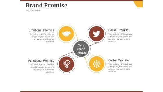 Brand Promise Ppt PowerPoint Presentation Rules