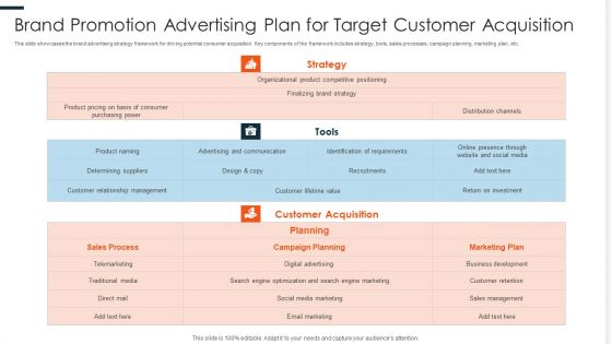 Brand Promotion Advertising Plan For Target Customer Acquisition Ppt PowerPoint Presentation Layouts Icon PDF