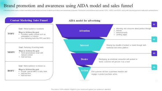 Brand Promotion And Awareness Using Aida Model And Sales Funnel Sample PDF Brand Promotion And Awareness Using Aida Model And Sales Funnel Sample PDF