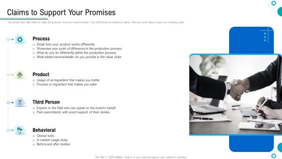 Brand Promotion And Management Plan Claims To Support Your Promises Portrait PDF