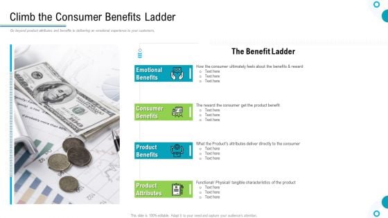 Brand Promotion And Management Plan Climb The Consumer Benefits Ladder Brochure PDF