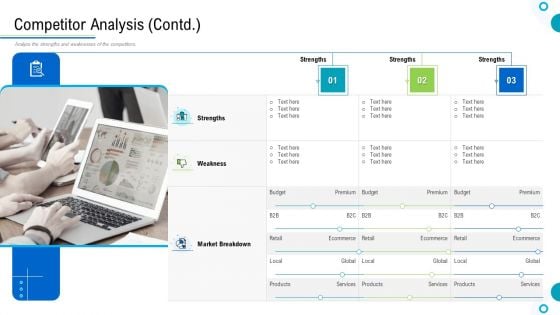 Brand Promotion And Management Plan Competitor Analysis Contd Topics PDF