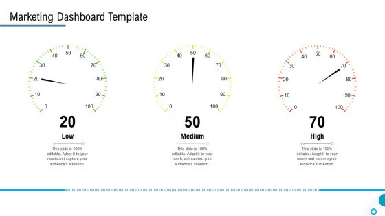 Brand Promotion And Management Plan Marketing Dashboard Template Topics PDF