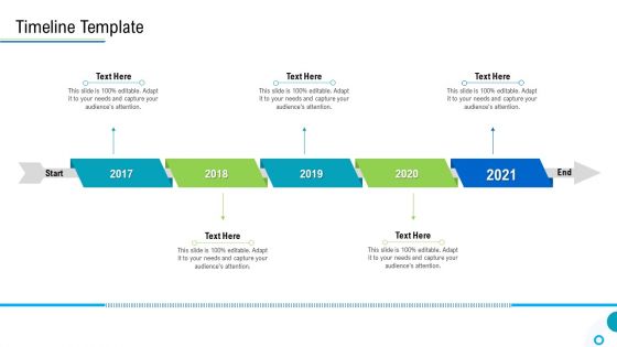 Brand Promotion And Management Plan Timeline Template Ppt Ideas PDF