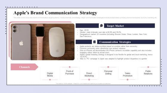 Brand Promotion Communication Strategy Apple Brand Communication Strategy Template PDF