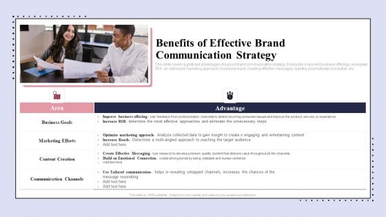 Brand Promotion Communication Strategy Benefits Of Effective Brand Communication Strategy Themes PDF