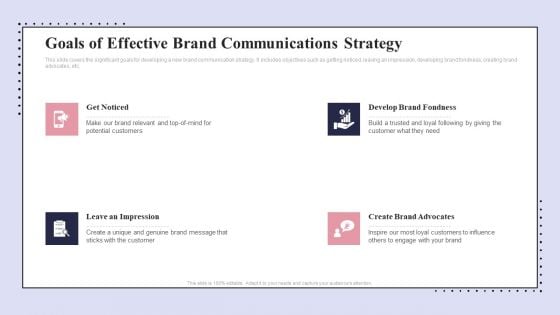 Brand Promotion Communication Strategy Goals Of Effective Brand Communications Strategy Microsoft PDF