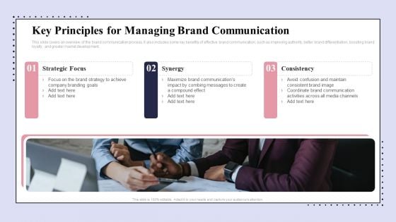 Brand Promotion Communication Strategy Key Principles For Managing Brand Communication Demonstration PDF