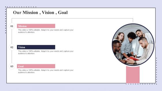 Brand Promotion Communication Strategy Our Mission Vision Goal Portrait PDF