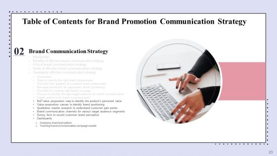 Brand Promotion Communication Strategy Ppt PowerPoint Presentation Complete Deck With Slides