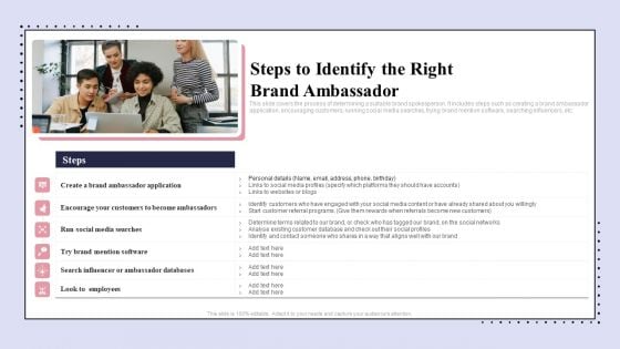 Brand Promotion Communication Strategy Steps To Identify The Right Brand Ambassador Demonstration PDF