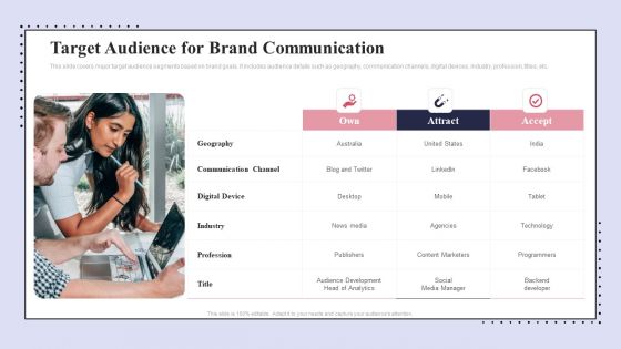 Brand Promotion Communication Strategy Target Audience For Brand Communication Clipart PDF Brand Promotion Communication Strategy Target Audience For Brand Communication Clipart PDF