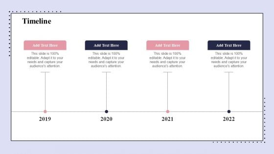 Brand Promotion Communication Strategy Timeline Ppt Model Objects PDF