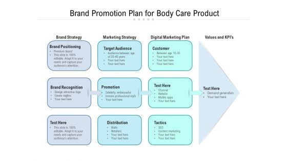 Brand Promotion Plan For Body Care Product Ppt PowerPoint Presentation File Objects PDF