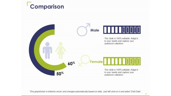 Brand Promotion Ppt PowerPoint Presentation Complete Deck With Slides Slide19