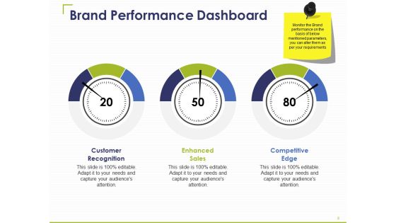 Brand Promotion Ppt PowerPoint Presentation Complete Deck With Slides Slide08