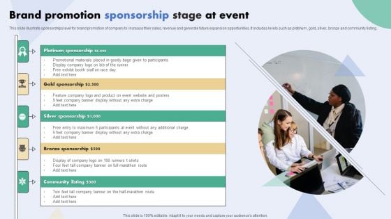 Brand Promotion Sponsorship Stage At Event Slides PDF