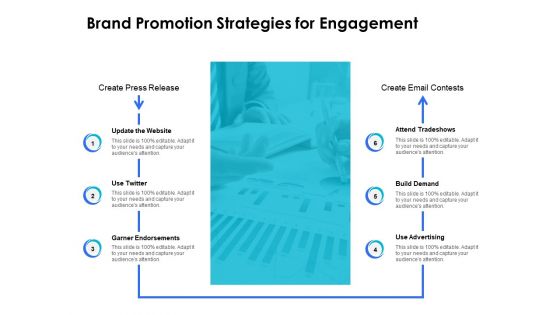 Brand Promotion Strategies For Engagement Ppt PowerPoint Presentation Infographic Template Example Introduction