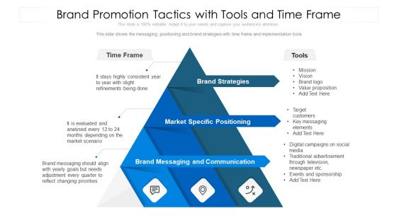 Brand Promotion Tactics With Tools And Time Frame Ppt Infographics Format Ideas PDF