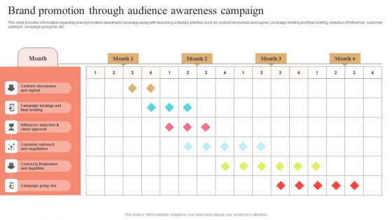 Brand Promotion Through Audience Awareness Campaign Brochure PDF Brand Promotion Through Audience Awareness Campaign Brochure PDF