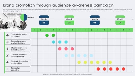 Brand Promotion Through Audience Awareness Campaign Microsoft PDF