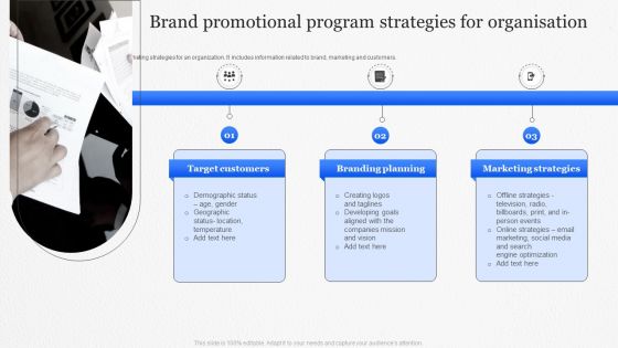 Brand Promotional Program Strategies For Organisation Slides PDF