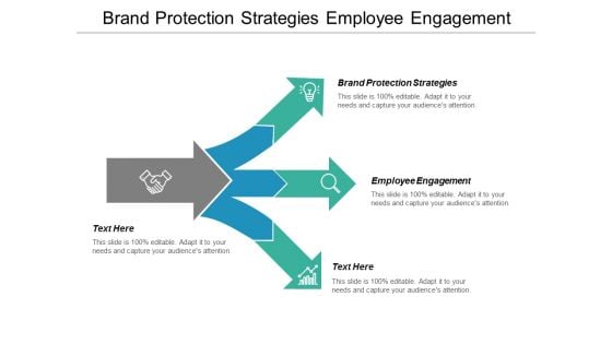 Brand Protection Strategies Employee Engagement Ppt PowerPoint Presentation Summary Templates