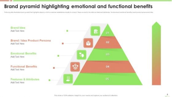Brand Pyramid Framework Ppt PowerPoint Presentation Complete Deck With Slides