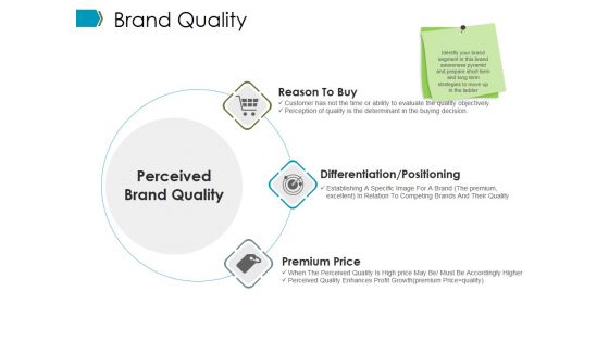 Brand Quality Ppt PowerPoint Presentation File Design Inspiration